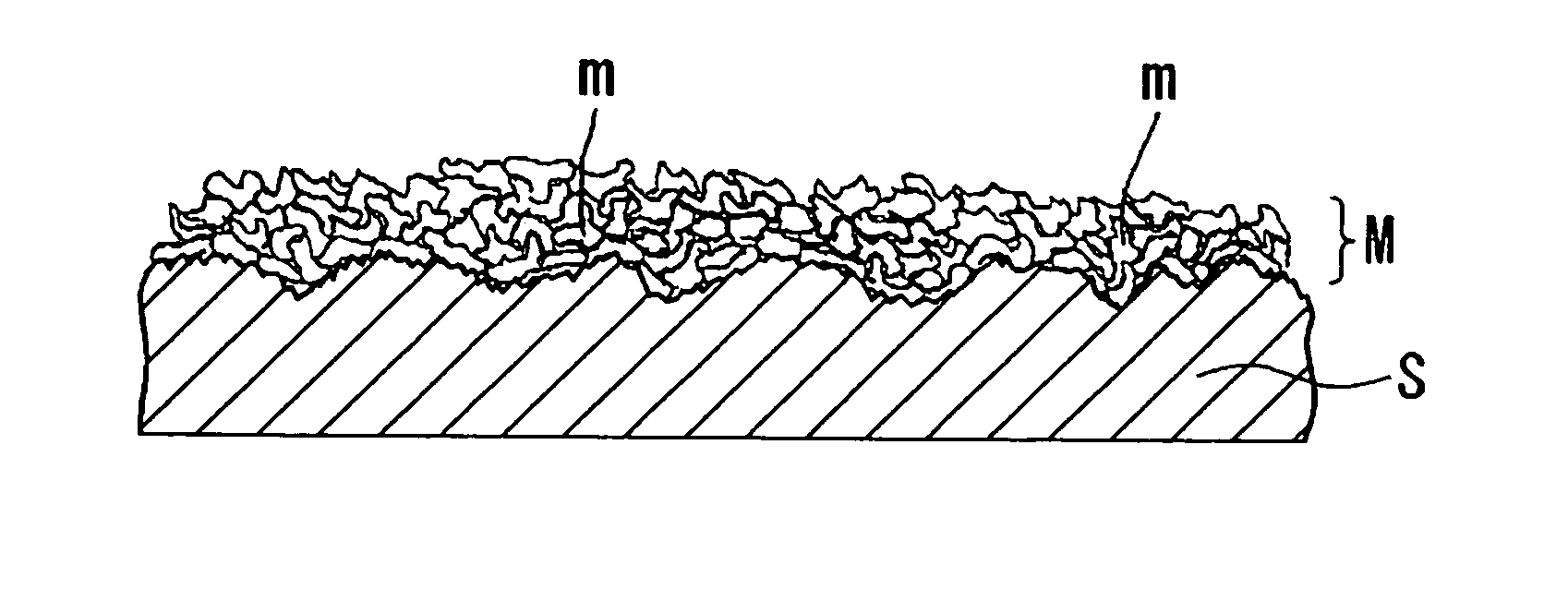 Method of thermal spraying