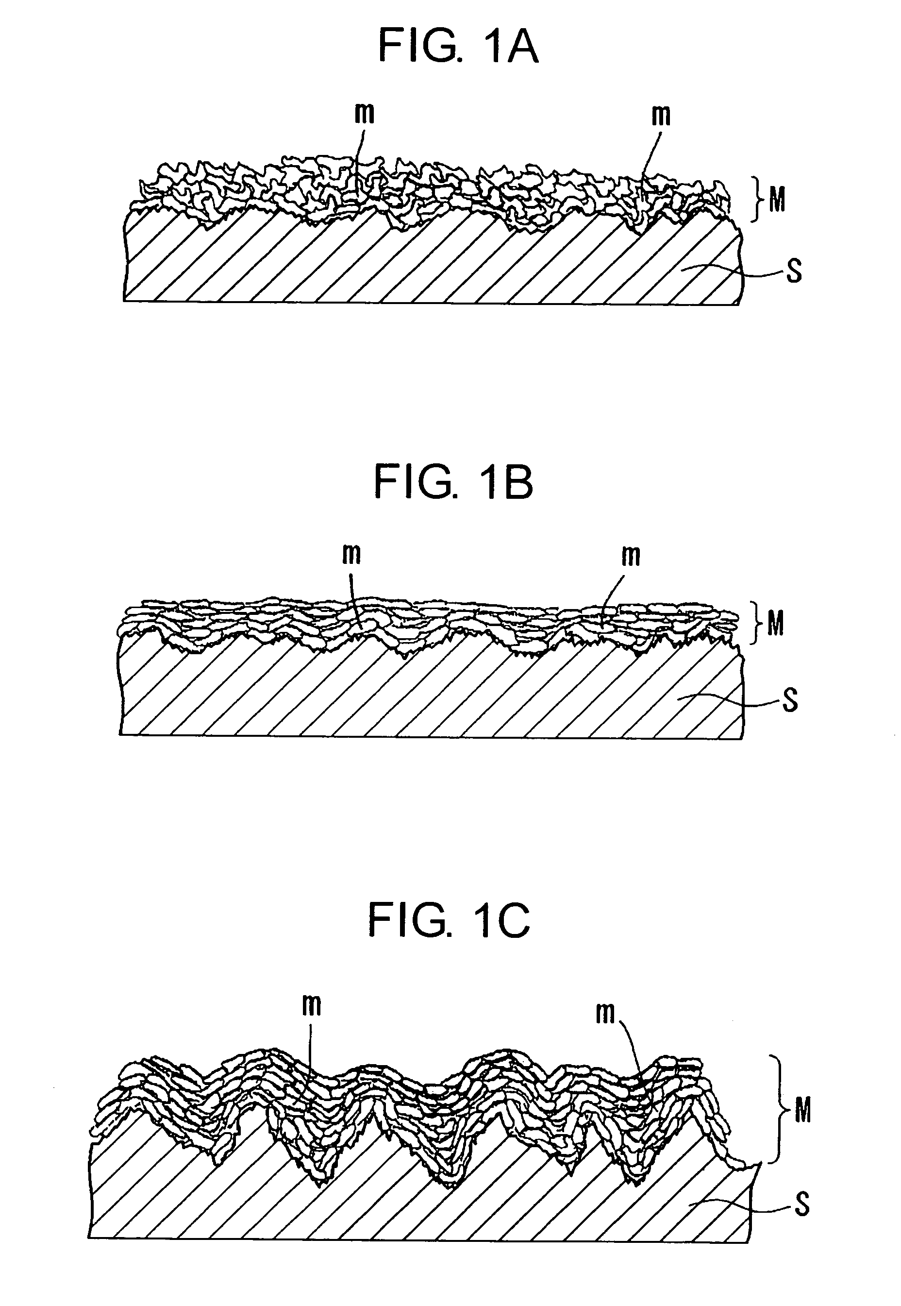 Method of thermal spraying