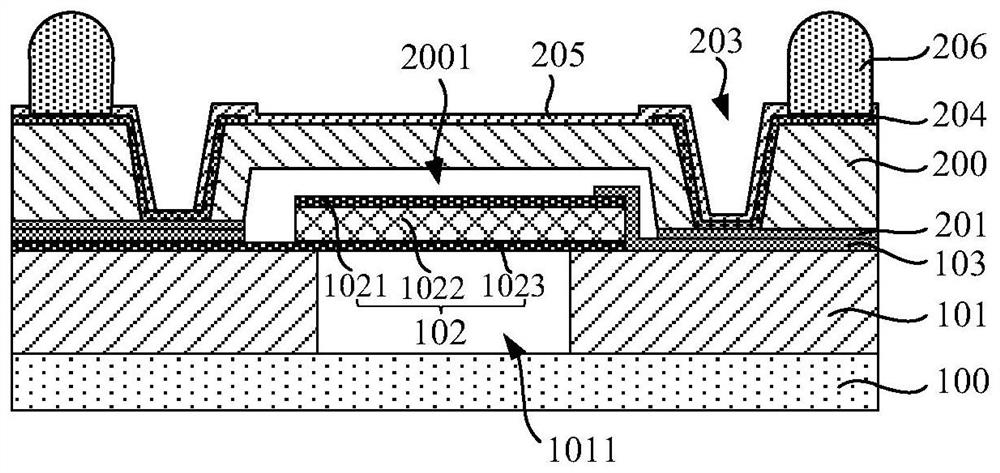 Packaging method and packaging structure of bulk acoustic wave resonator