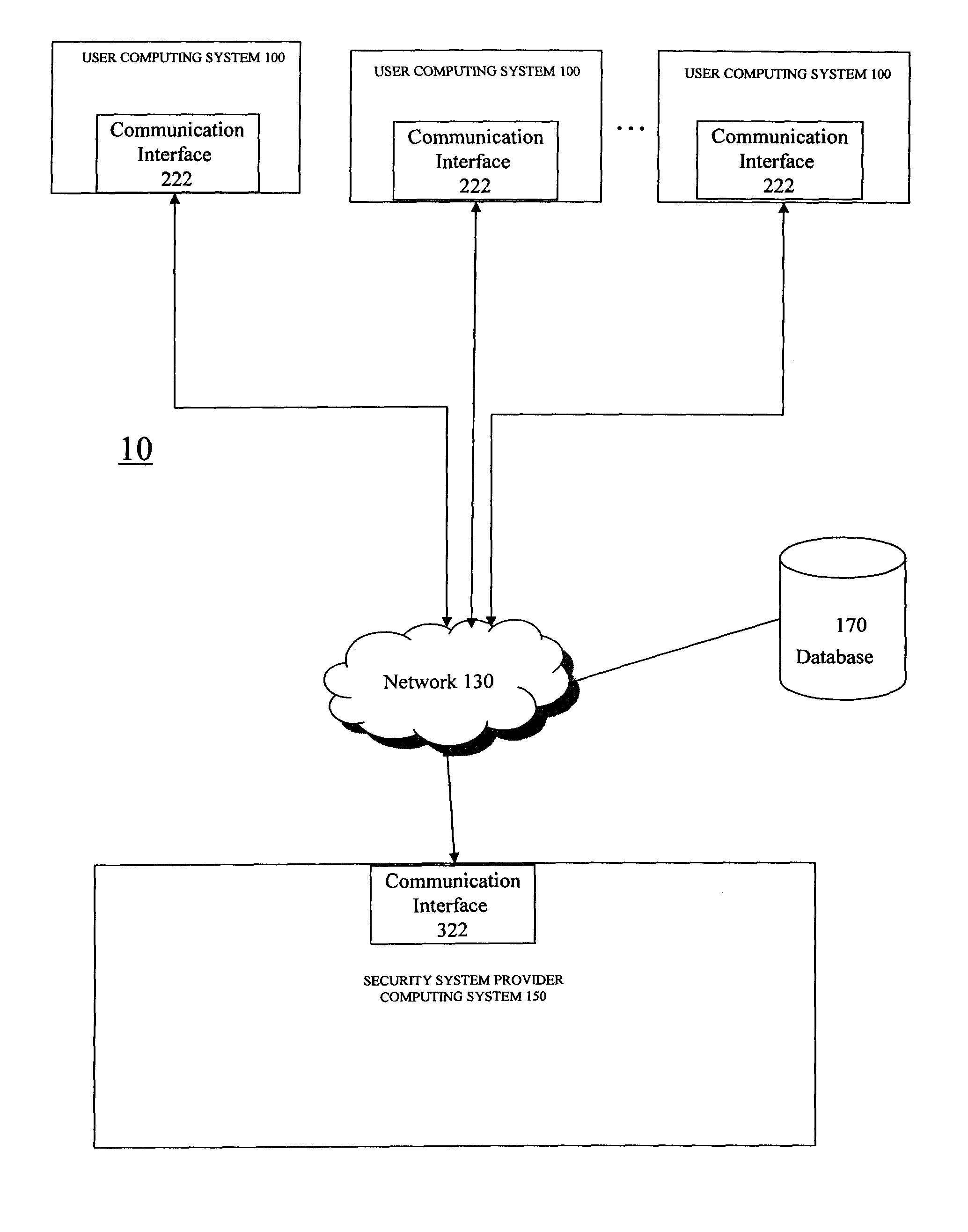 Method and system to detect and prevent e-mail scams