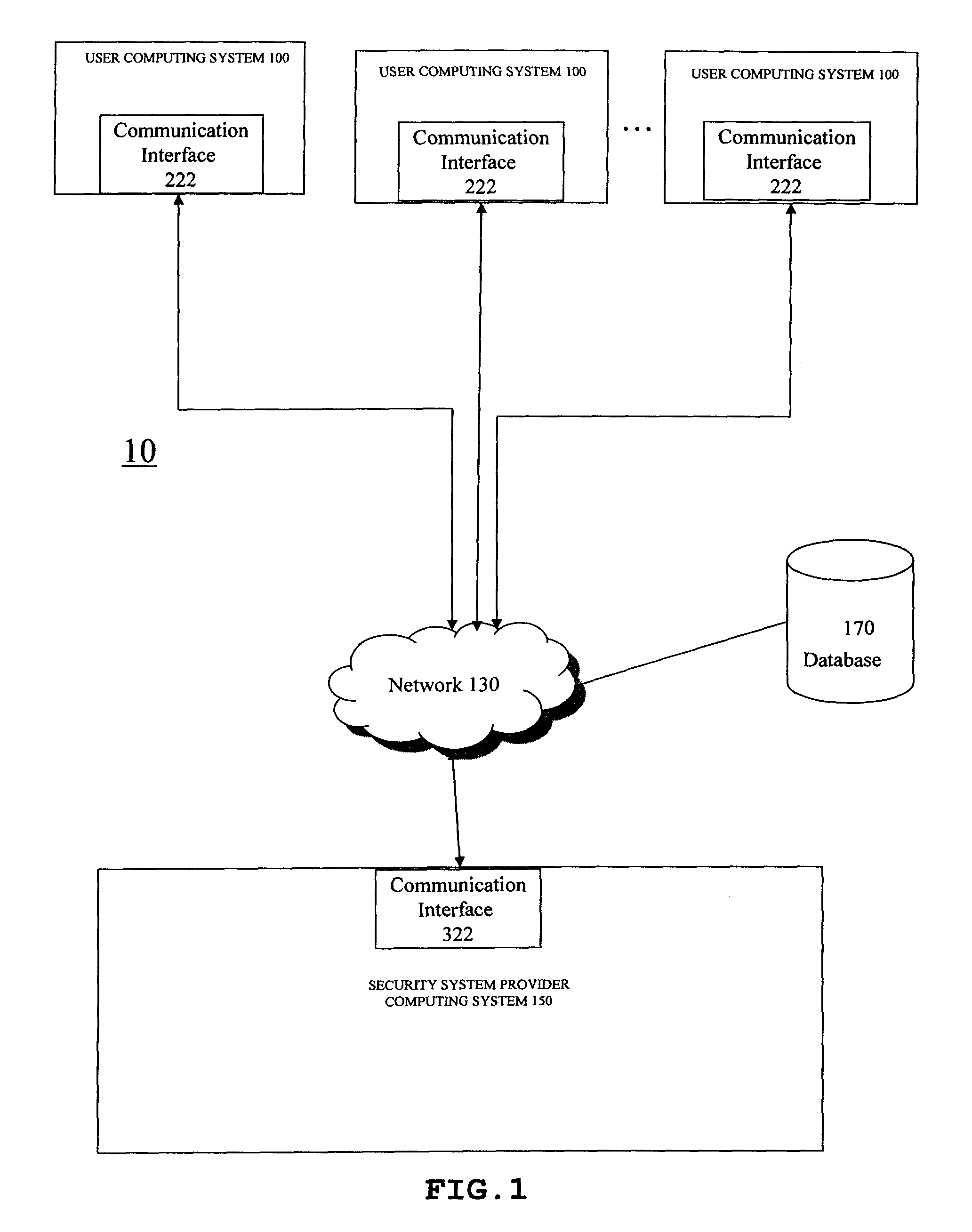 Method and system to detect and prevent e-mail scams