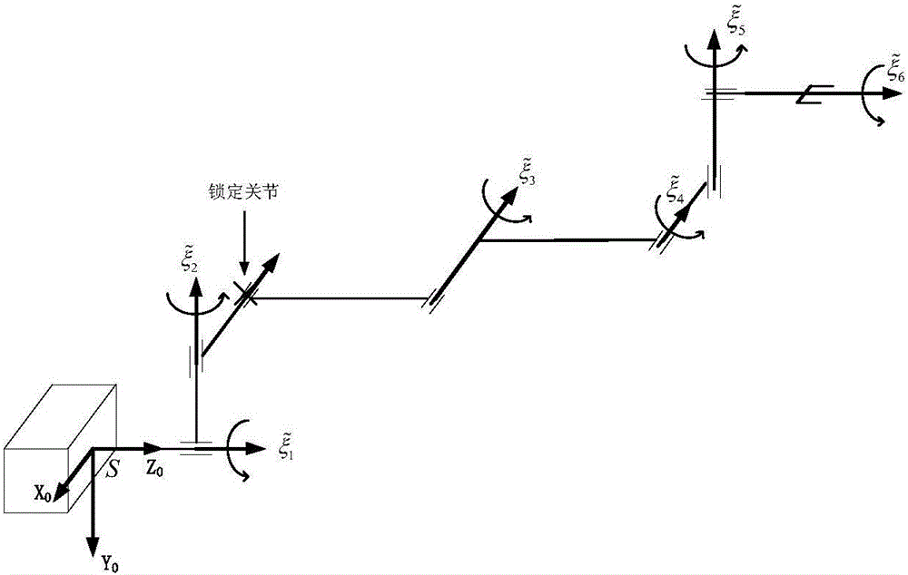 Single-joint fault mechanical arm model rebuilding method based on projection geometric method