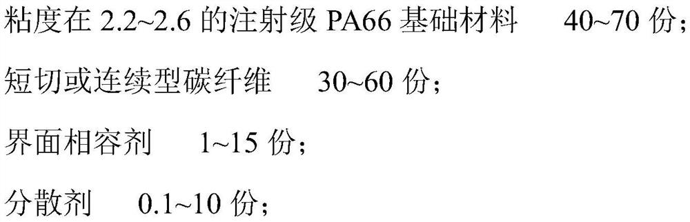 Nylon 66 composite material for connecting rod sleeve and preparation method thereof