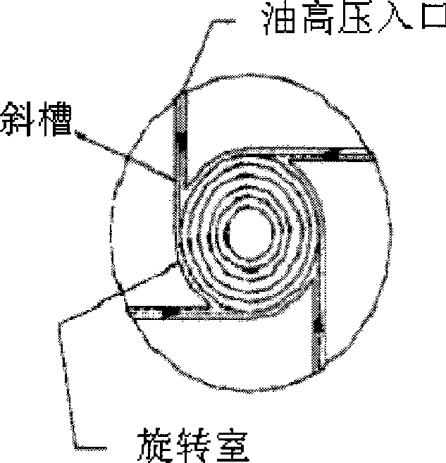 Self-absorption rotational flow pneumatic atomization nozzle device