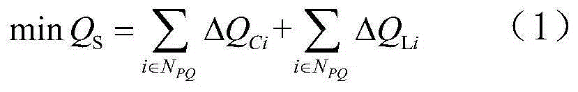 Power grid minimum newly-increased reactive compensation capacity calculation method