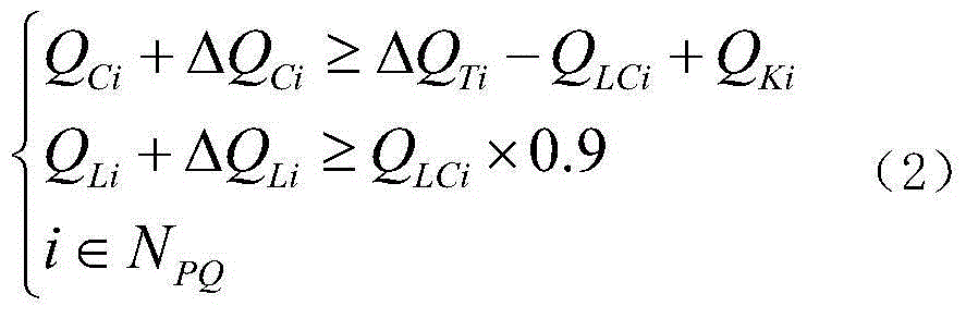 Power grid minimum newly-increased reactive compensation capacity calculation method