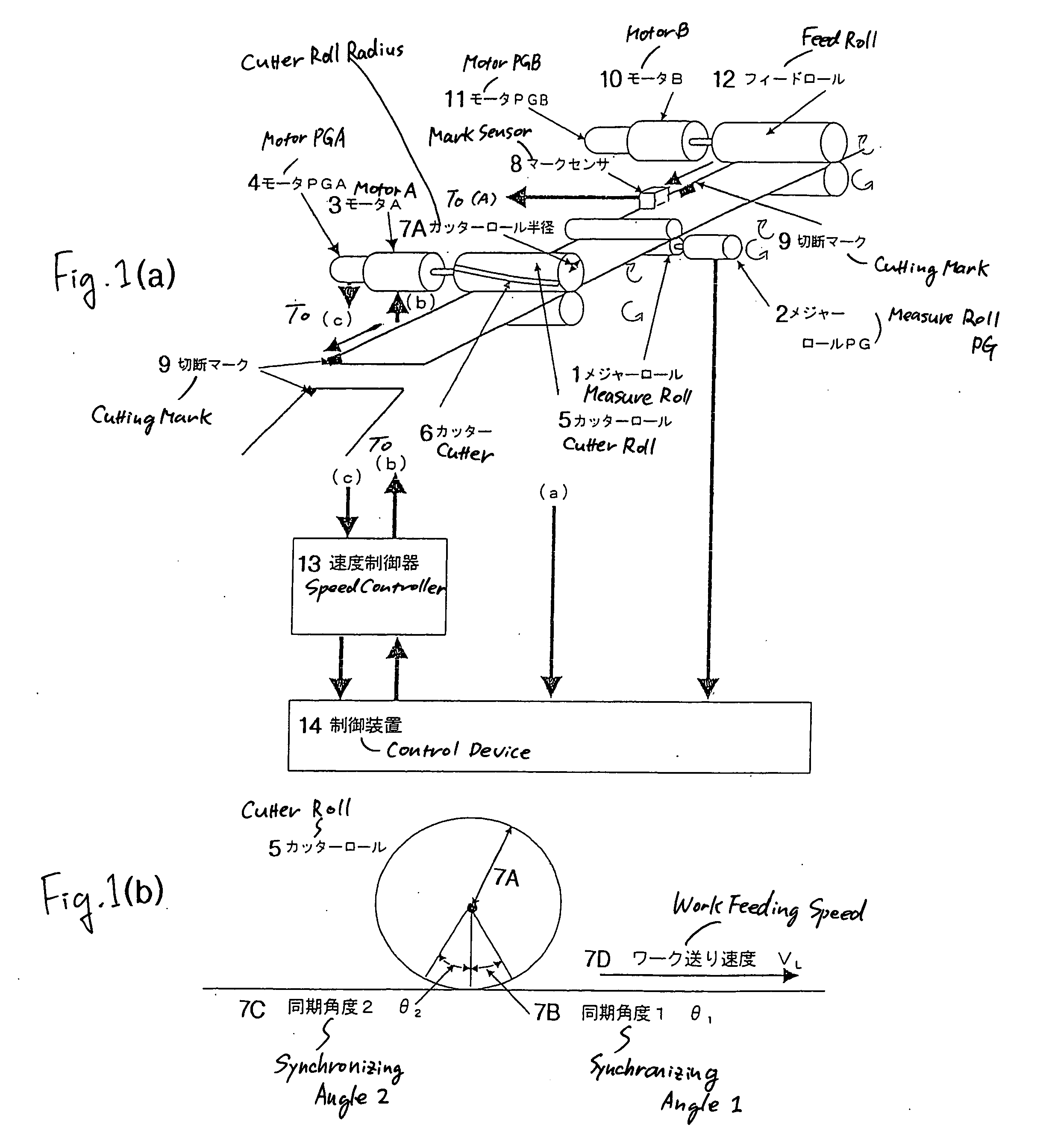 Reverse rotation preventing electronic cam curve generating method based on electronic cam type rotary cutter control and control device therefor