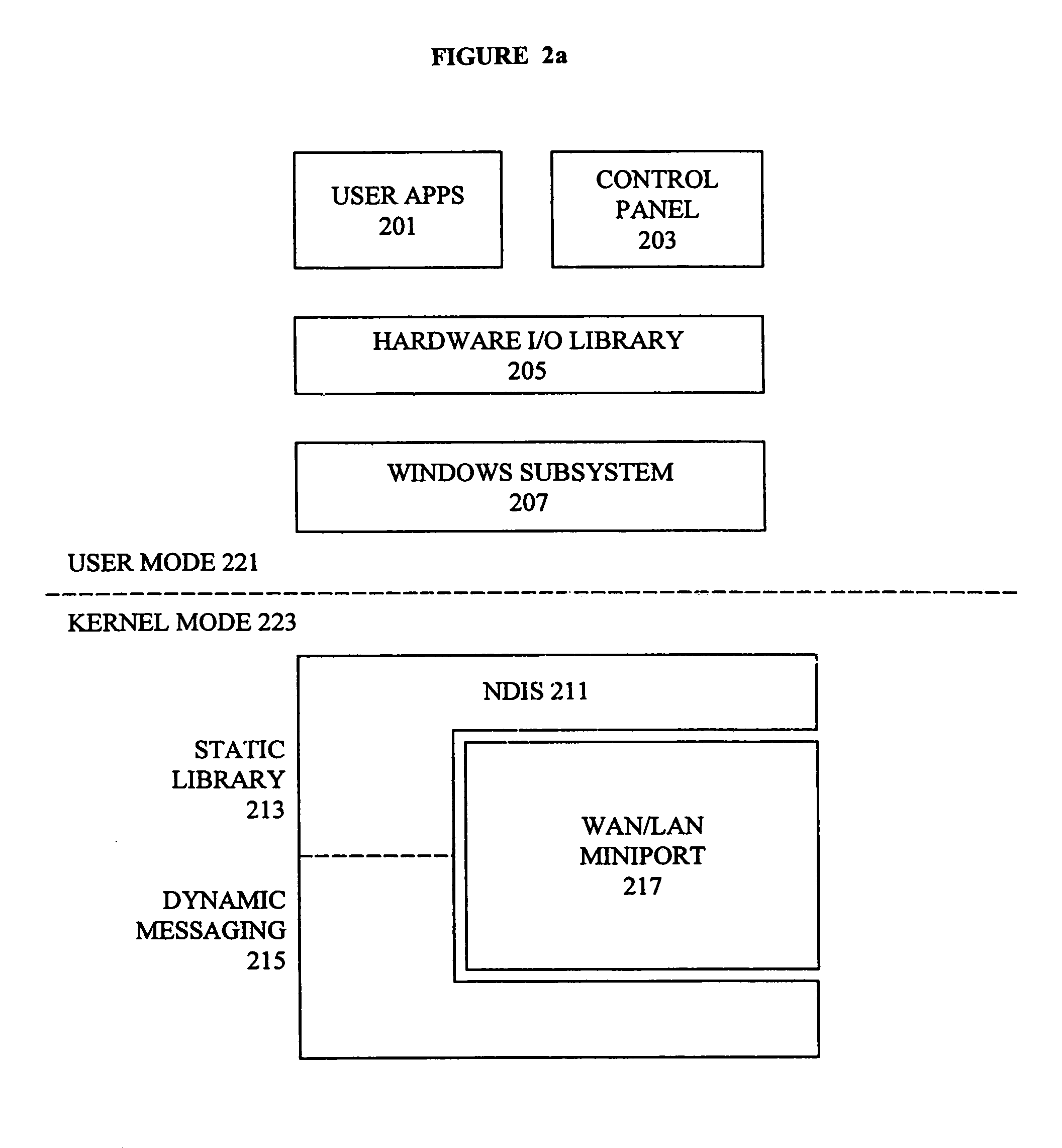 System interface abstraction layer