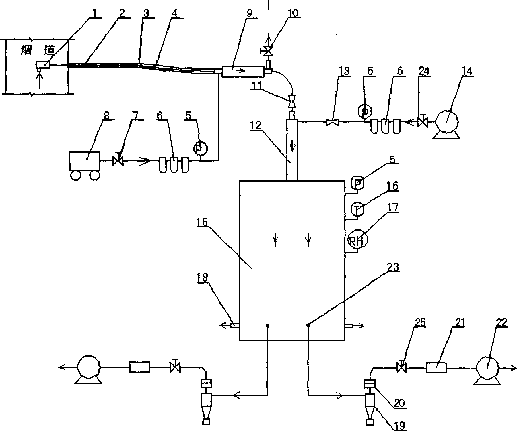 Diluting and sampling system for particle from fixed combustion source emission