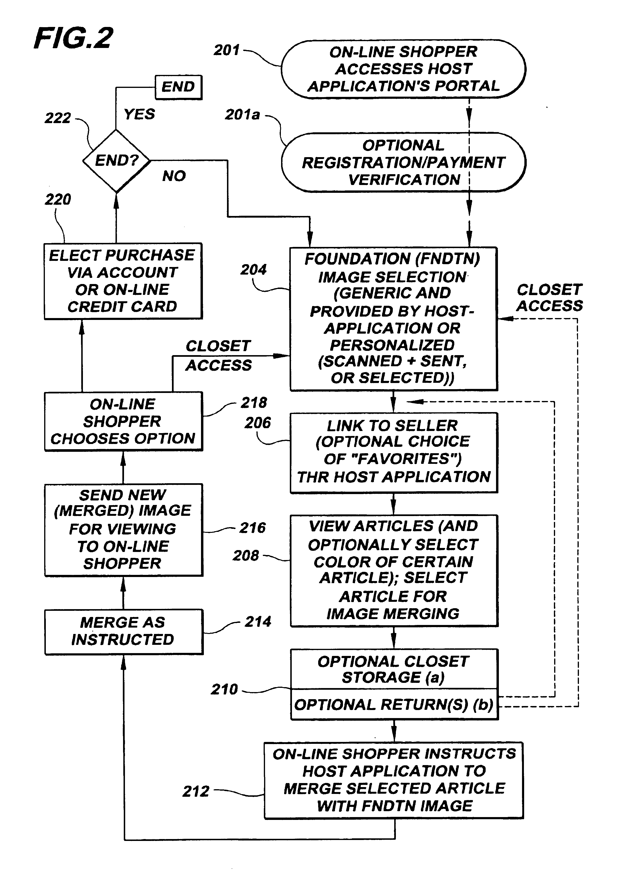 Merged images viewed via a virtual storage closet