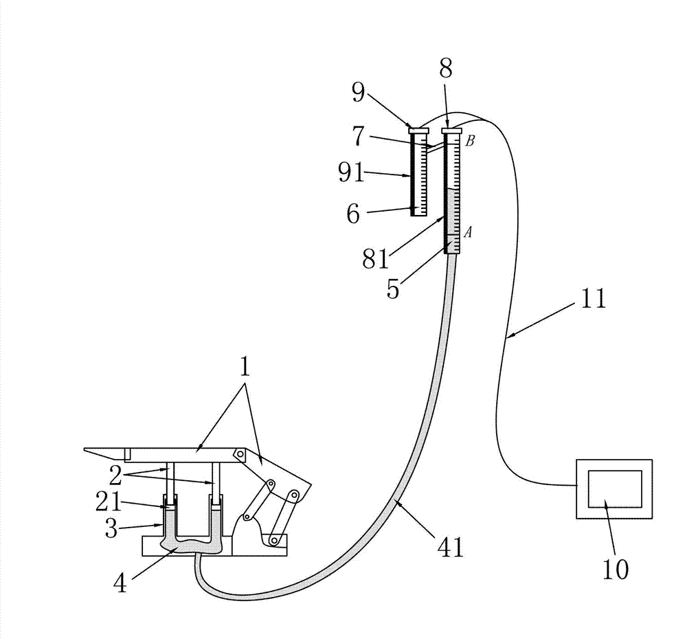 Similar material simulation test system