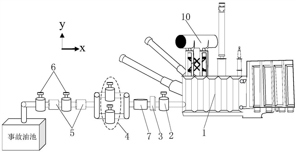 Power oil discharge device of extra-high voltage converter transformer, control system and control method