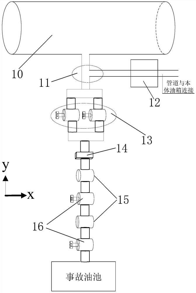 Power oil discharge device of extra-high voltage converter transformer, control system and control method