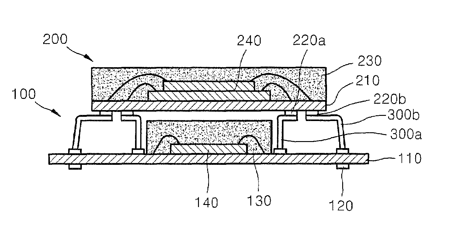 POP package and method of fabricating the same