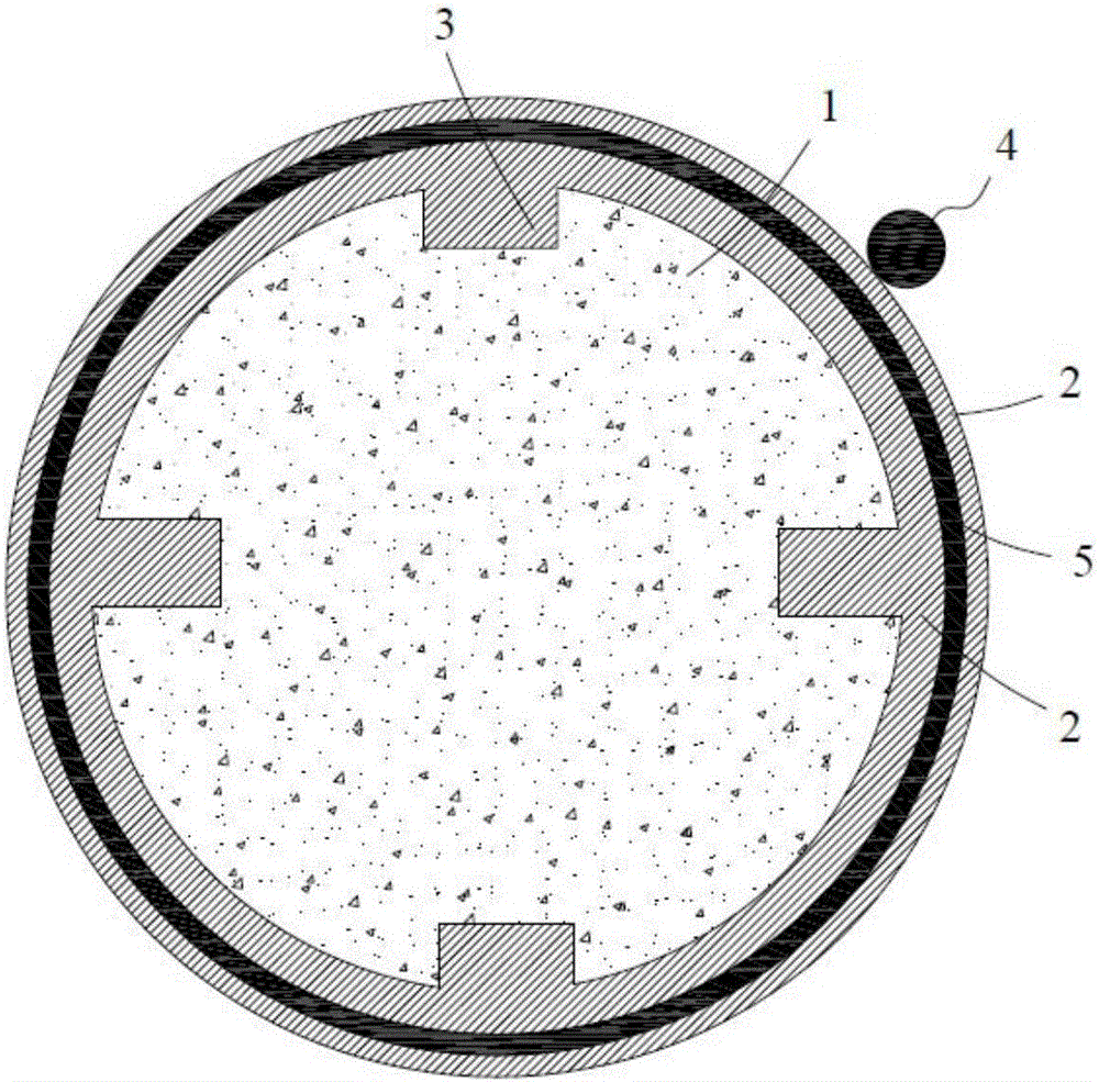 Multi-component parallel type functional fibre and preparation method thereof