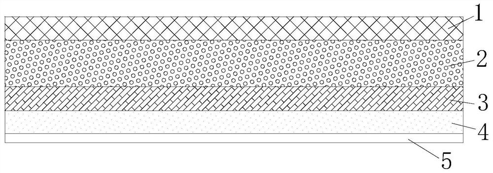 Creel three-jacquard jacquard screen cloth and manufacturing method