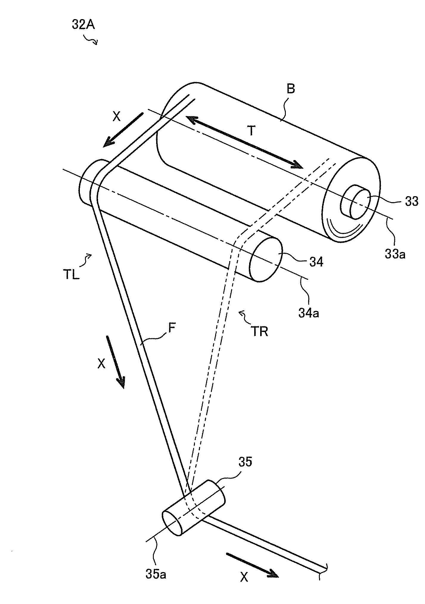 Bobbin unwinding device of filament winding device