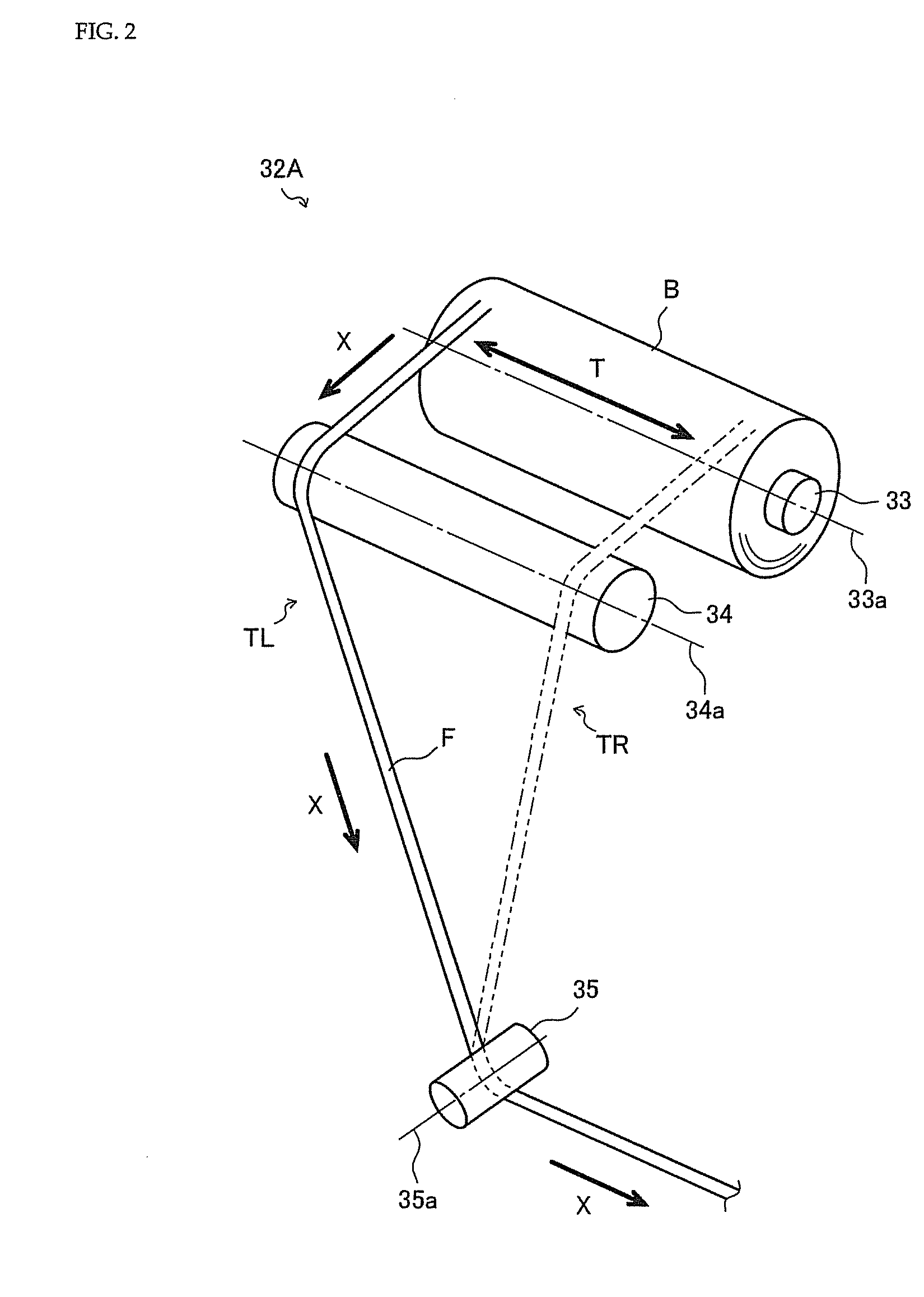 Bobbin unwinding device of filament winding device