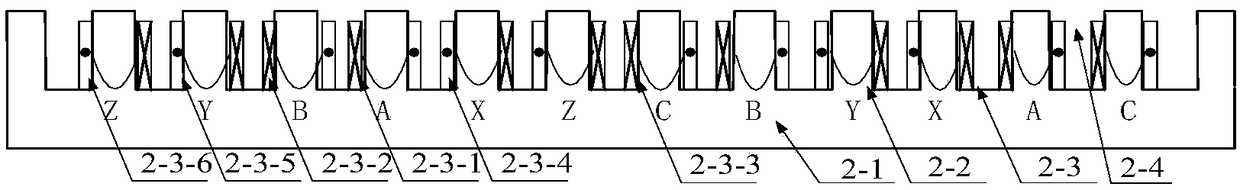 Double-side staggered-tooth tau/2 low-thrust-ripple permanent magnet synchronous linear motor