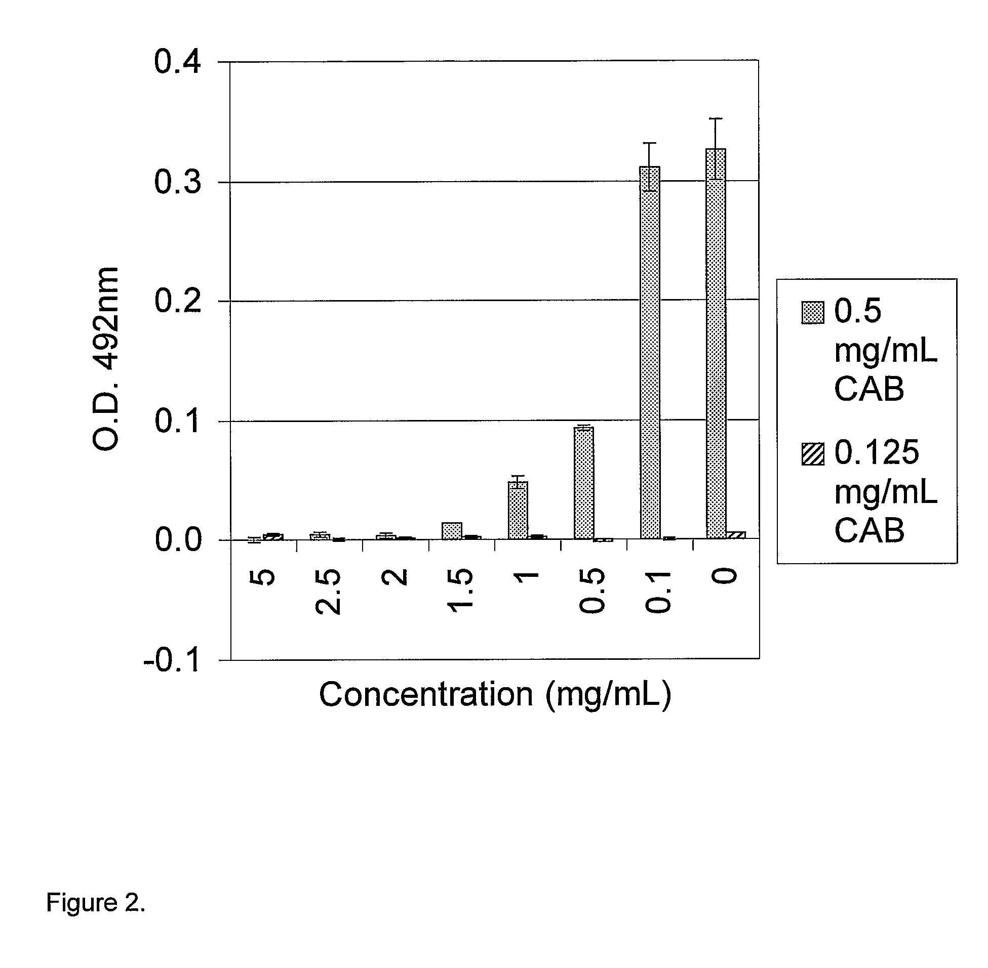 Methods And Kits For Folding Proteins