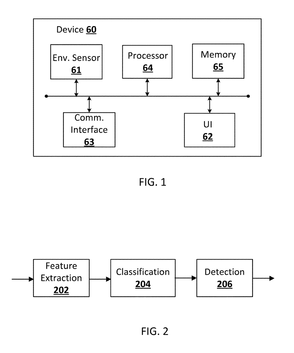 Sound event detection