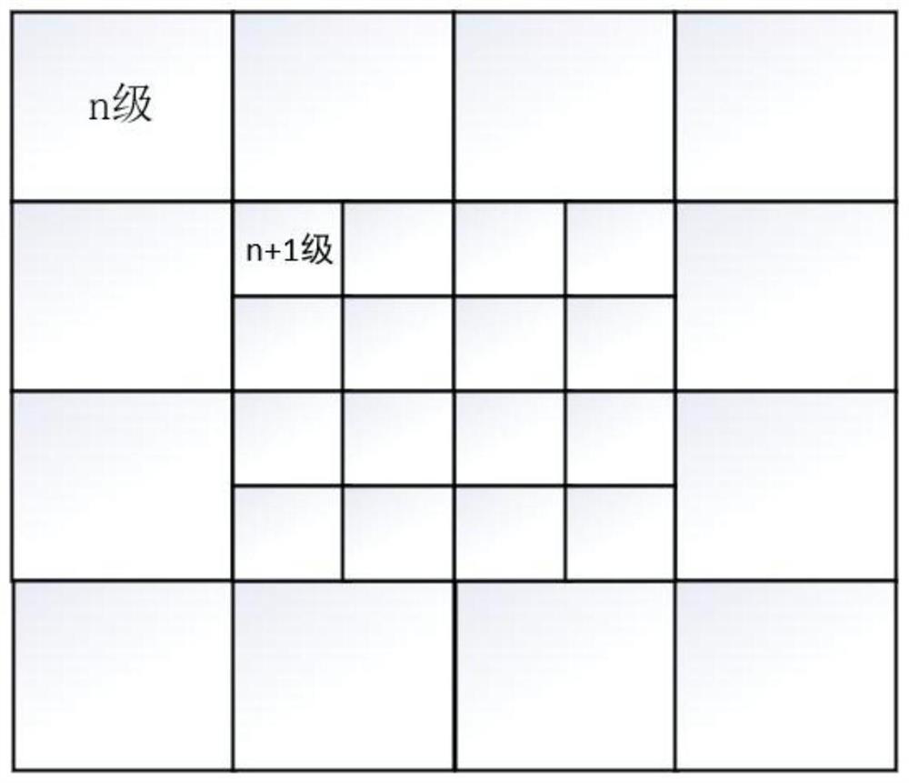 Visual synthesis method and system based on low-power-consumption hardware platform