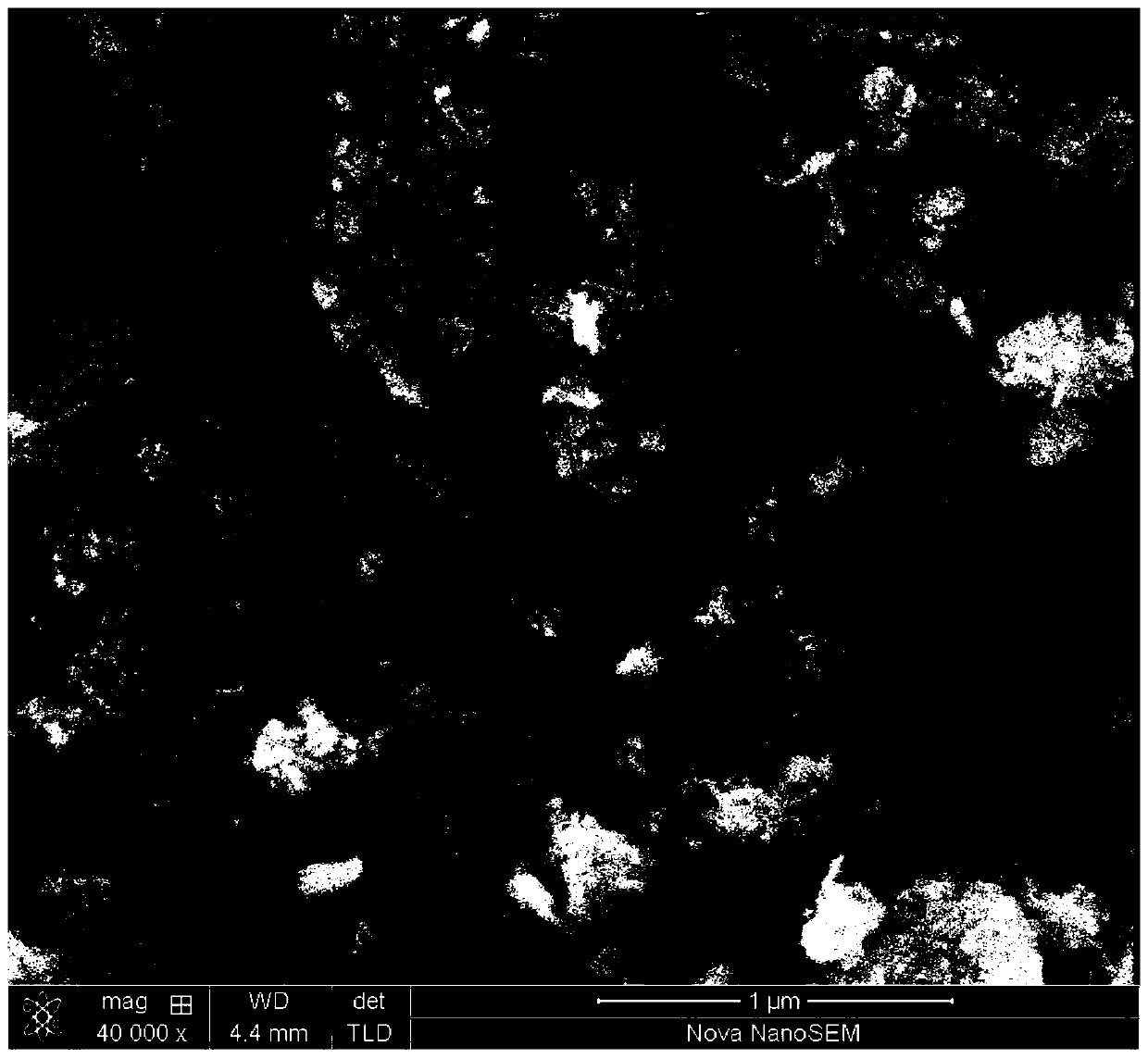 A method for synthesizing mullite powder at low temperature by molten salt method using coal gangue as raw material