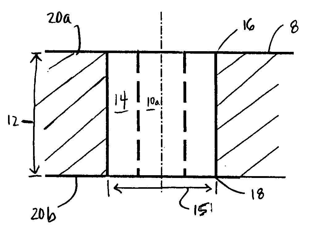 Methods of drilling through-holes in homogenous and non-homogeneous substrates