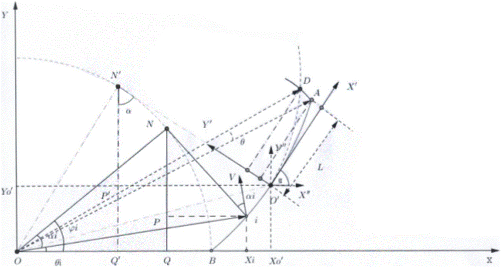 Digital Modeling Method of Modified Gear Based on Power Function