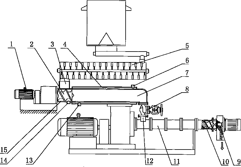 Processing device suitable for extrusion of foods and feeds