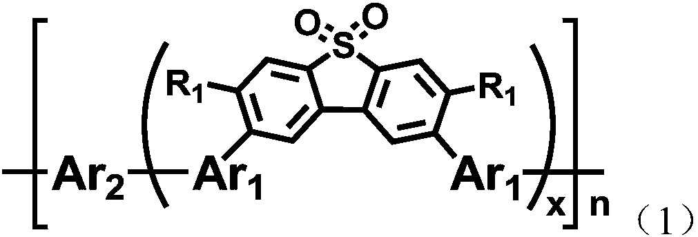 D-A-type polymer containing S,S-dioxy-dibenzothiophene in main chain as well as preparation method and application thereof