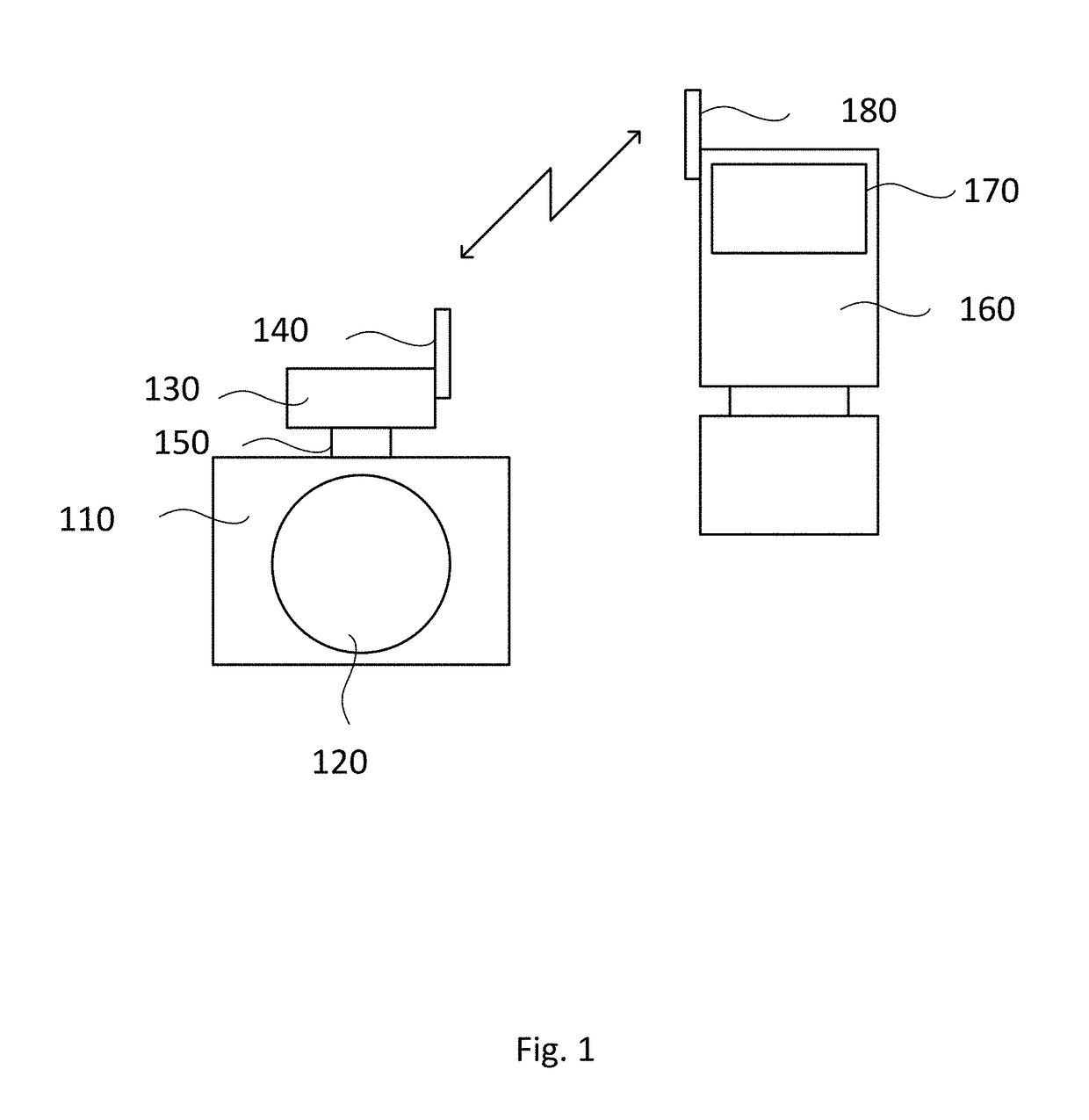 Method, transmission unit, system and computer program for wireless communication between a camera and at least one remote flash device