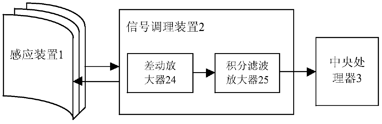 A kind of AC and DC voltage sensor and detection method