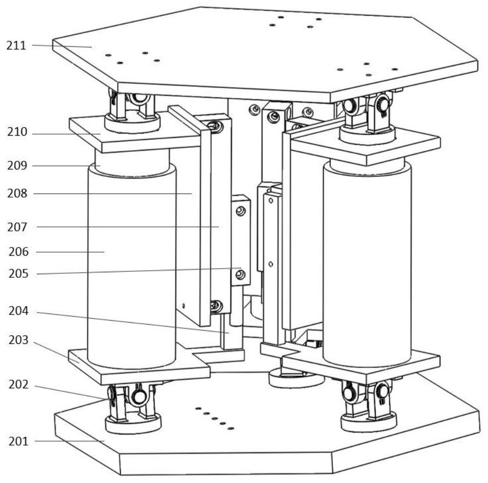 Five-degree-of-freedom adjusting platform for splicing off-axis aspheric sub-mirrors