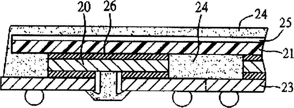 Heat radiation type packaging structure and its making method