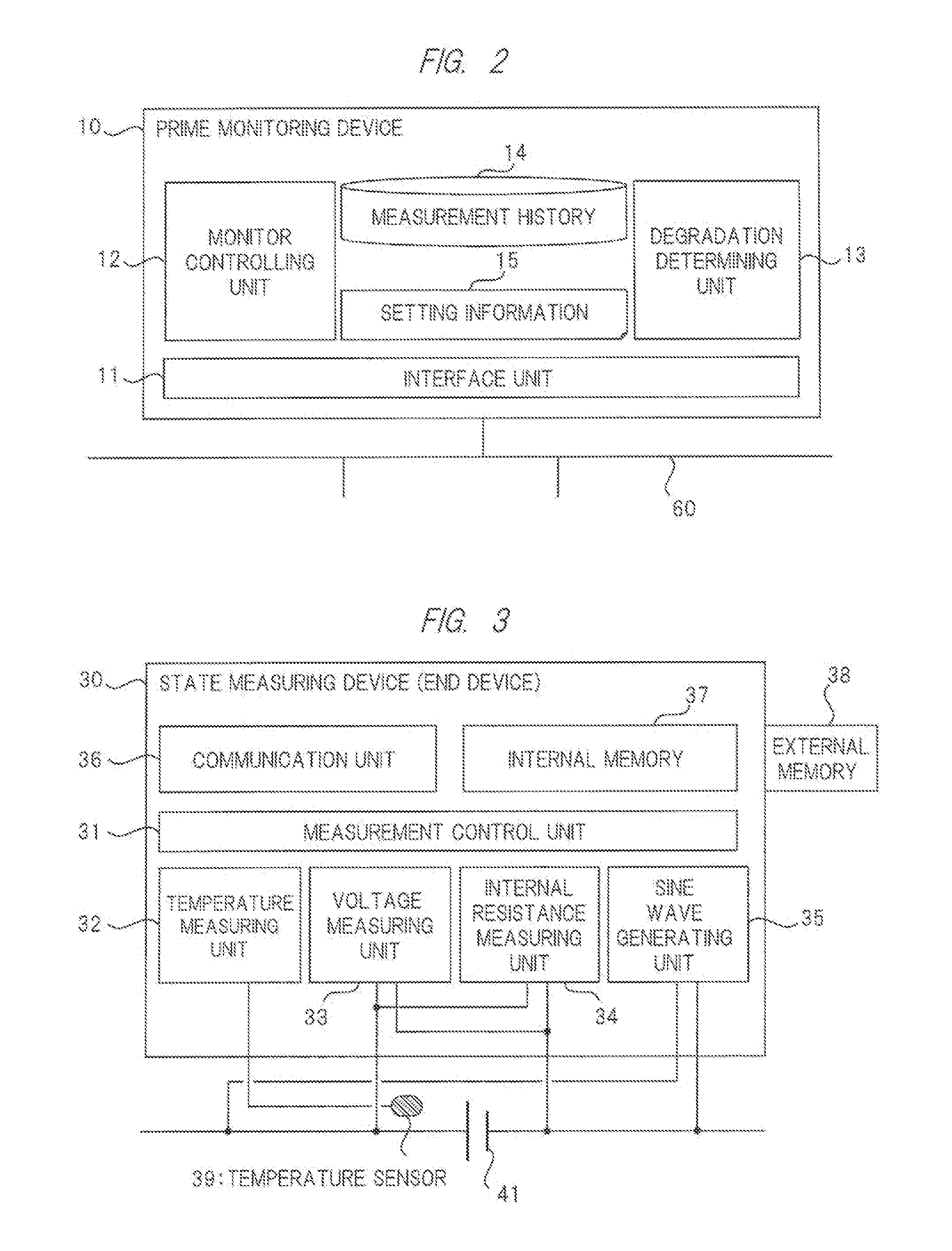 Battery-State Monitoring System