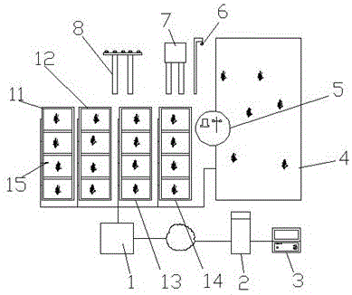 Agricultural intelligent monitoring system based on internet of things and crop planting method