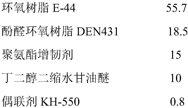 Thin layer paving material for wet road and bridge surface, and preparation method thereof