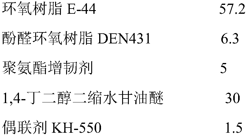 Thin layer paving material for wet road and bridge surface, and preparation method thereof