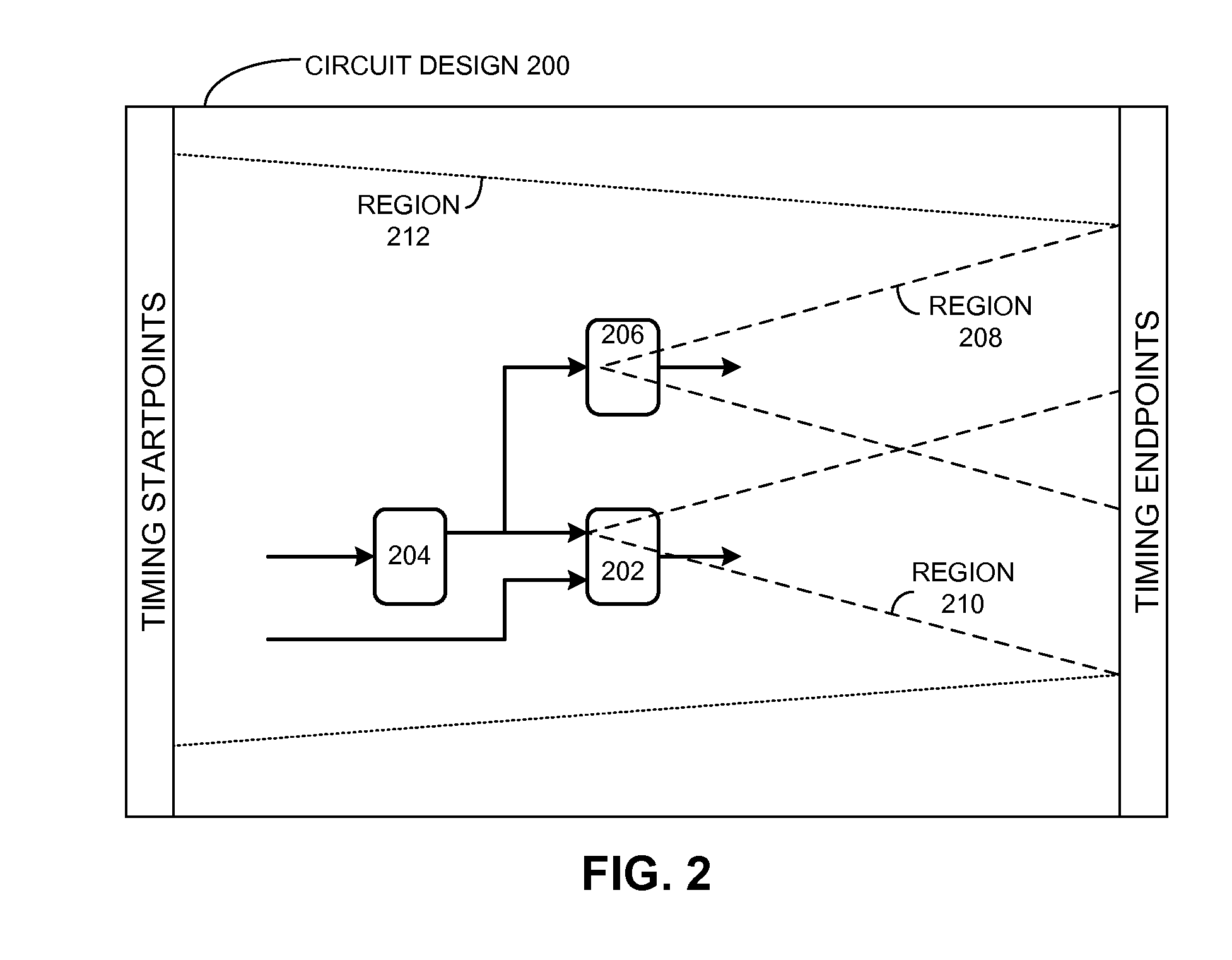 Zone-based leakage power optimization