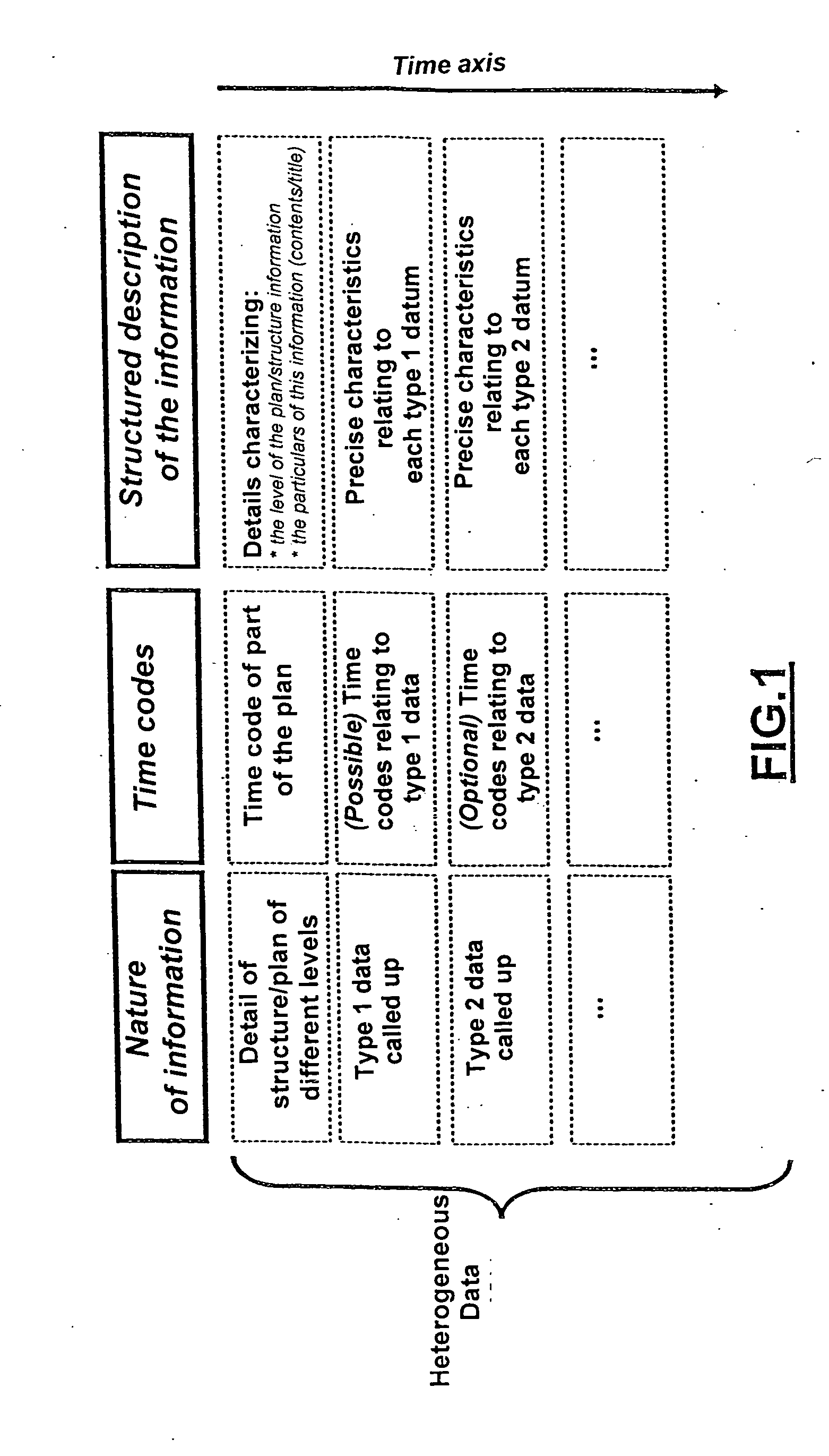 Process and system for the production of a multimedia edition on the basis of oral presentations