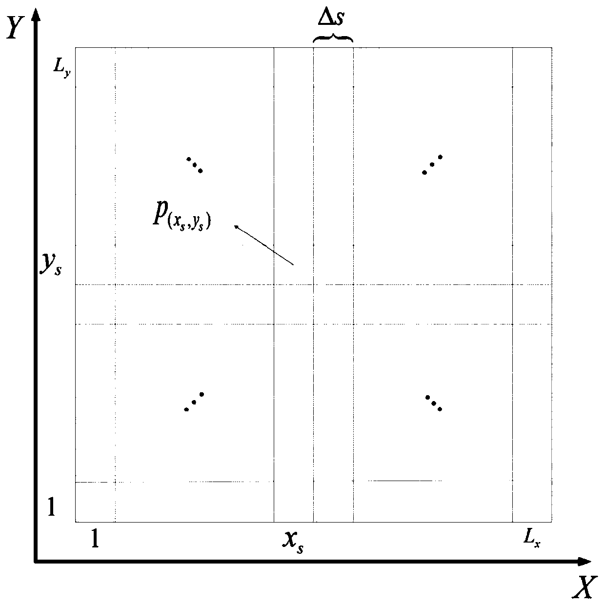 Swarm robot target searching method based on implicit information interaction mode