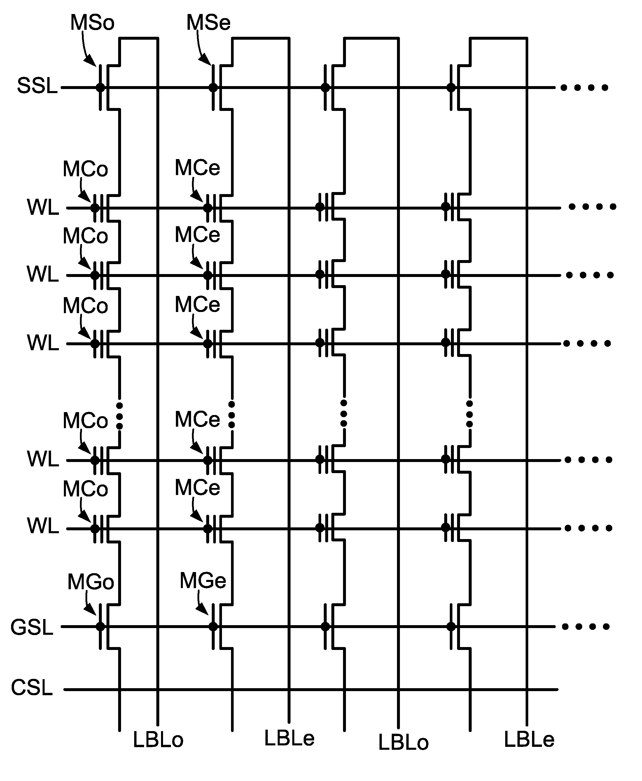 Novel LV NAND-CAM search scheme using existing circuits with least overhead