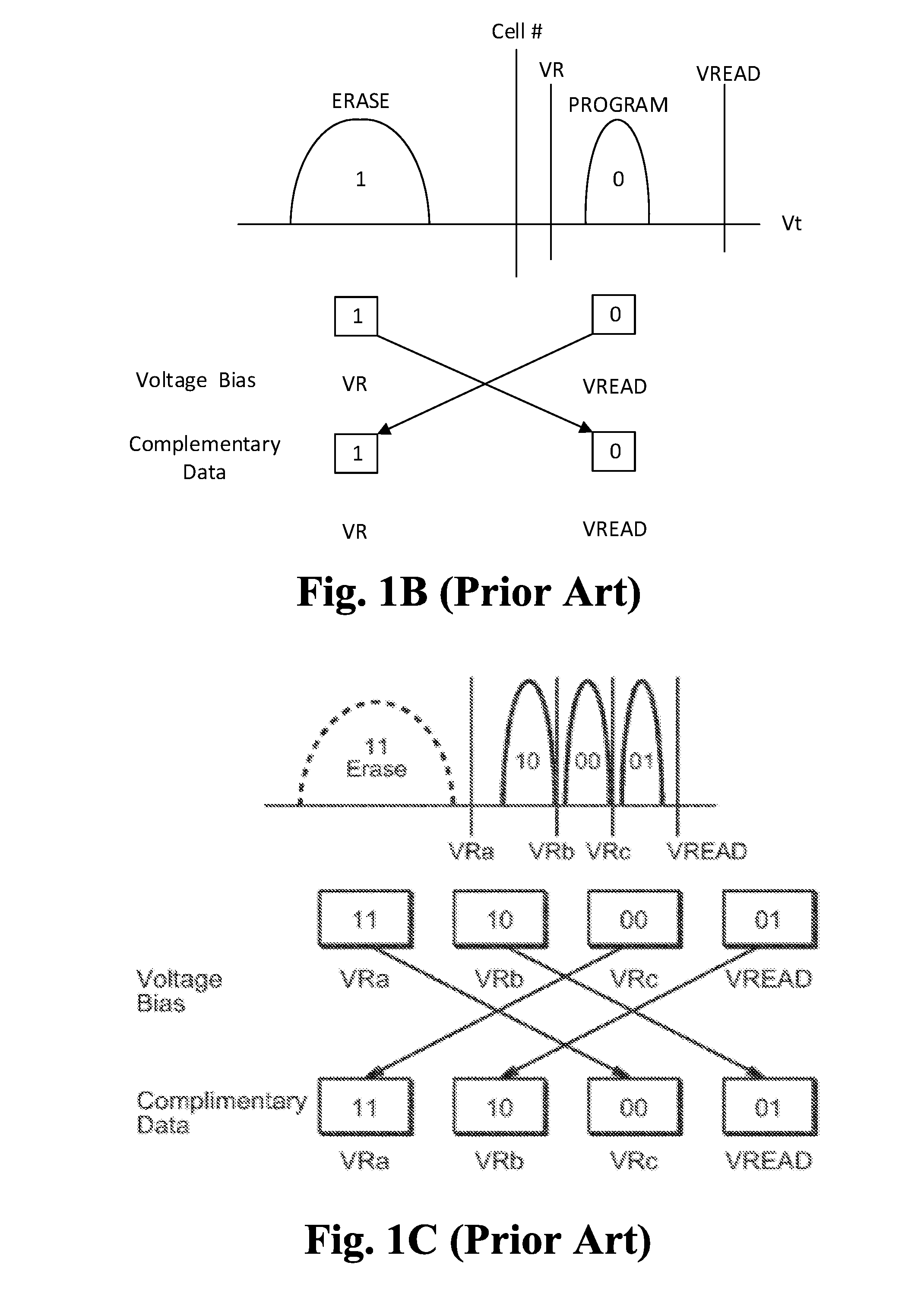 Novel LV NAND-CAM search scheme using existing circuits with least overhead