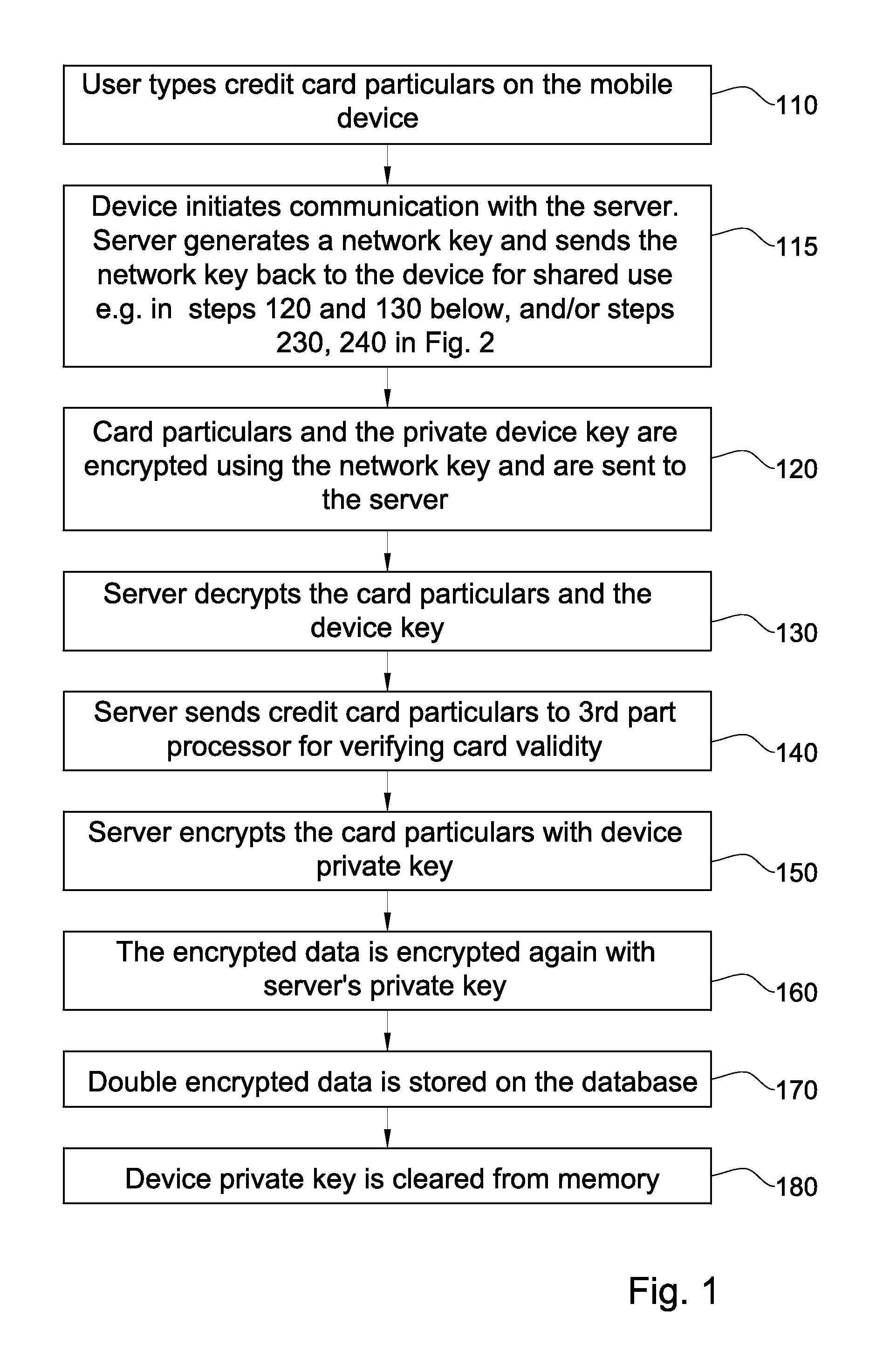 Hack-Deterring System for Storing Sensitive Data Records