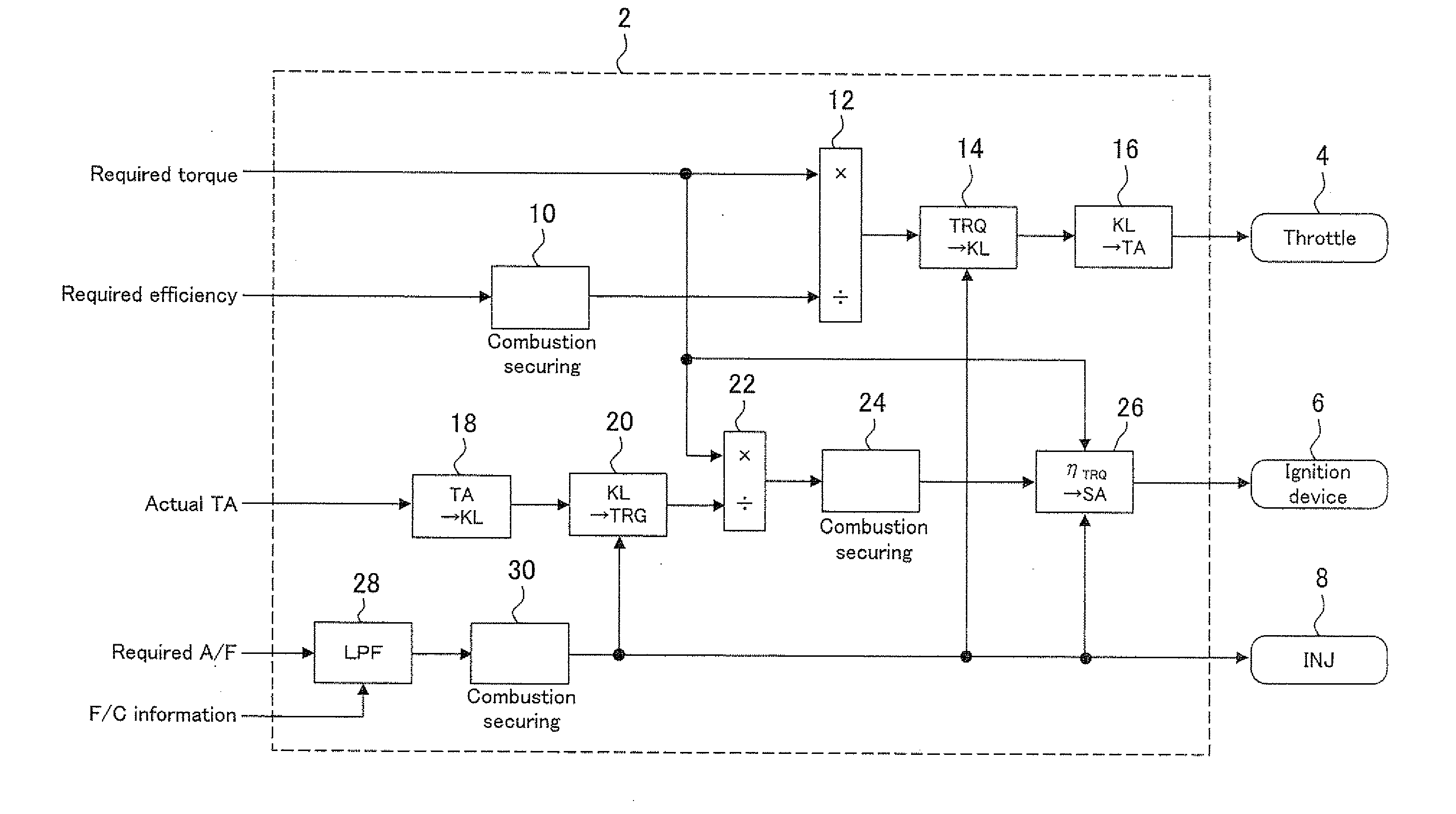 Control device for internal combustion engine