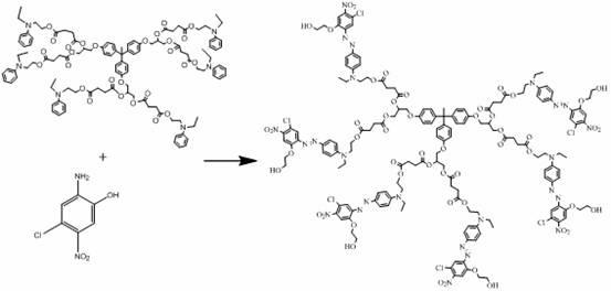 A kind of hexadendritic azosiloxane dye and its synthetic method