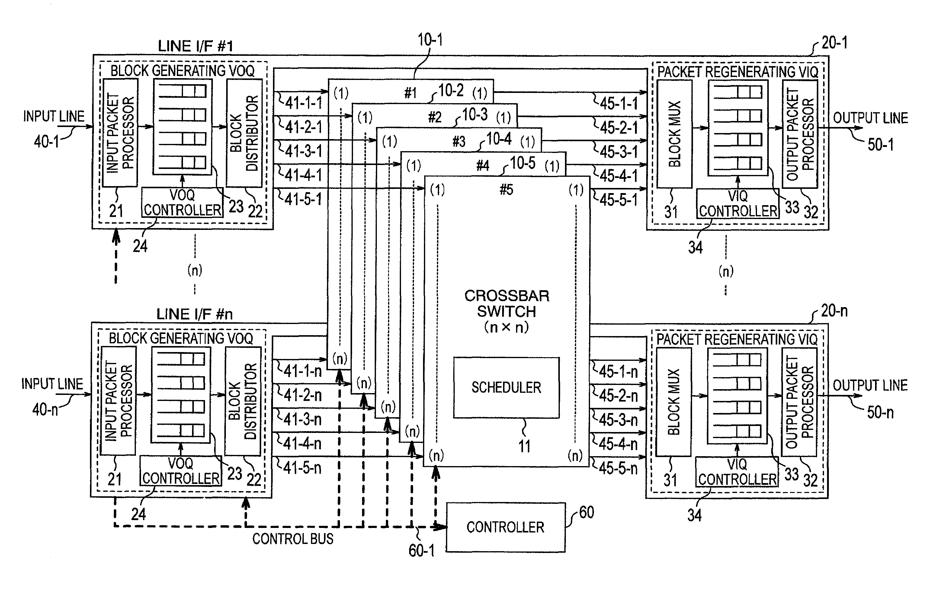 Packet switching apparatus