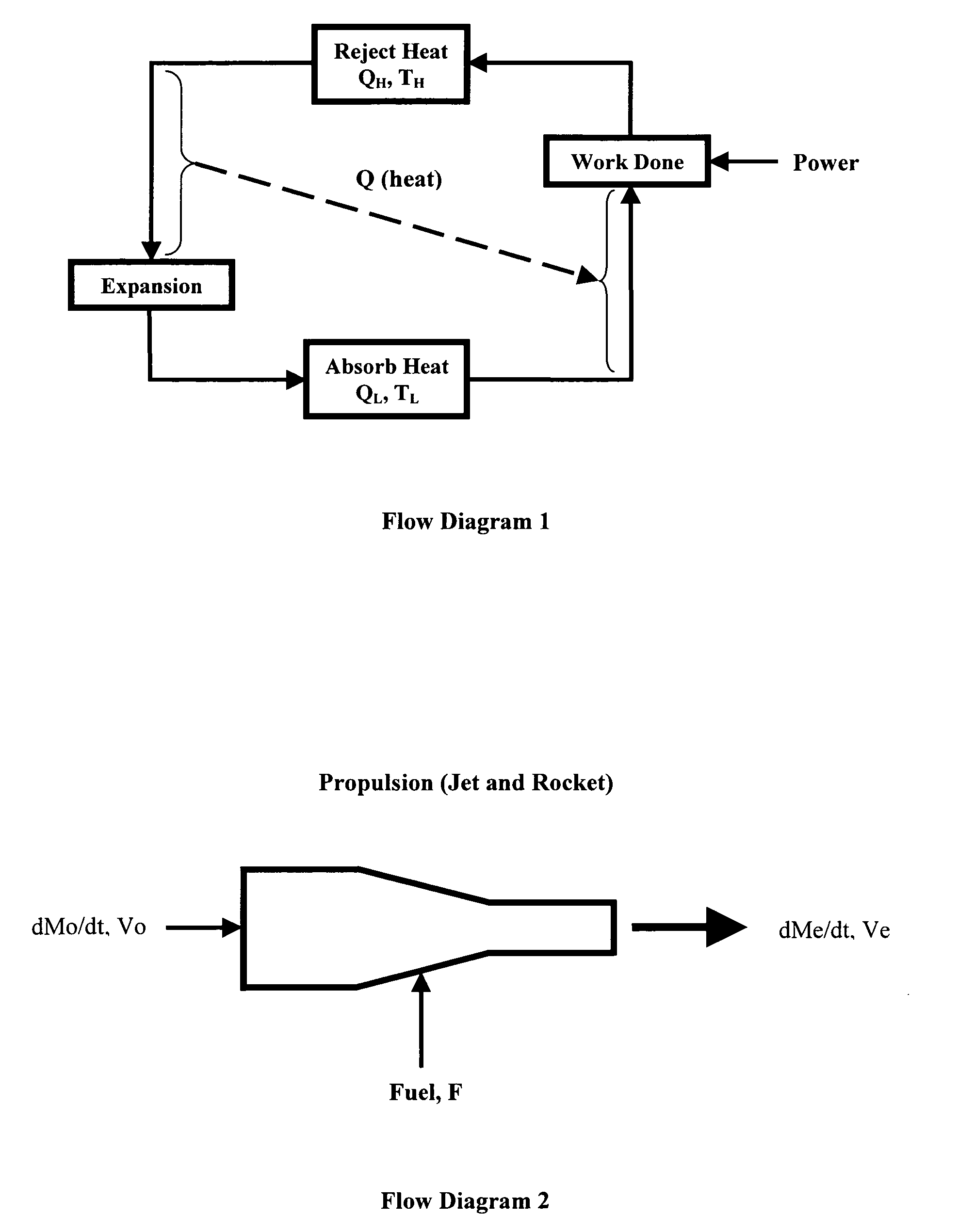 Water combustion technology- methods, processes, systems and apparatus for the combustion of hydrogen and oxygen