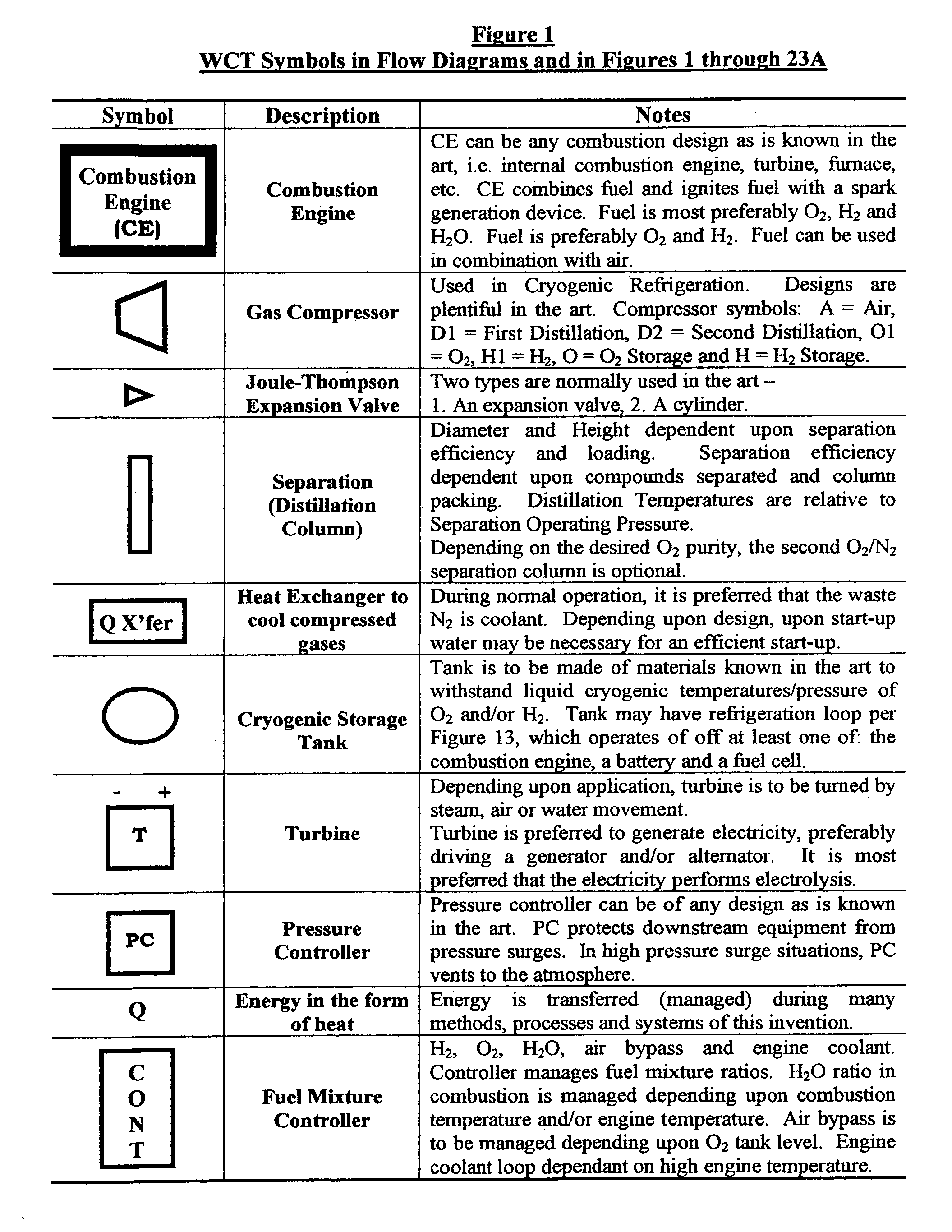 Water combustion technology- methods, processes, systems and apparatus for the combustion of hydrogen and oxygen